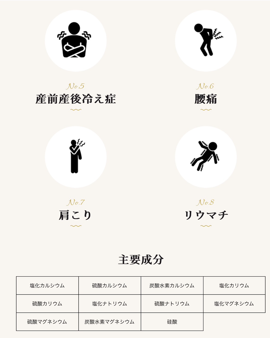 光明石 主要成分